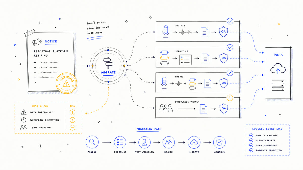 Hand-drawn migration fork diagram for reporting platform alternatives.